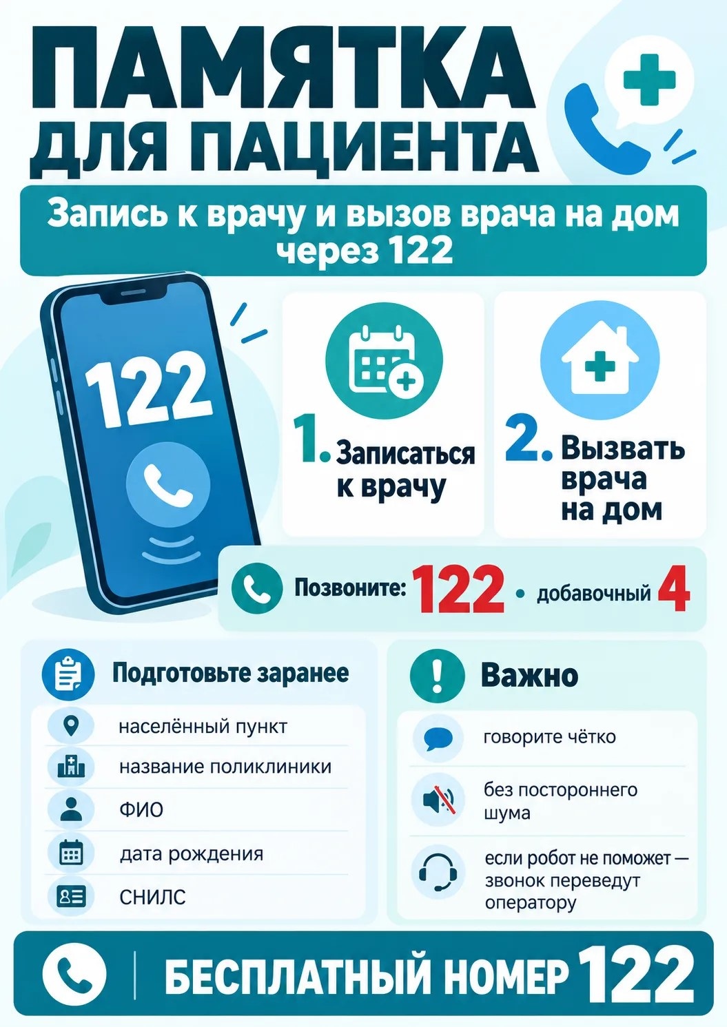 sluzhba-122